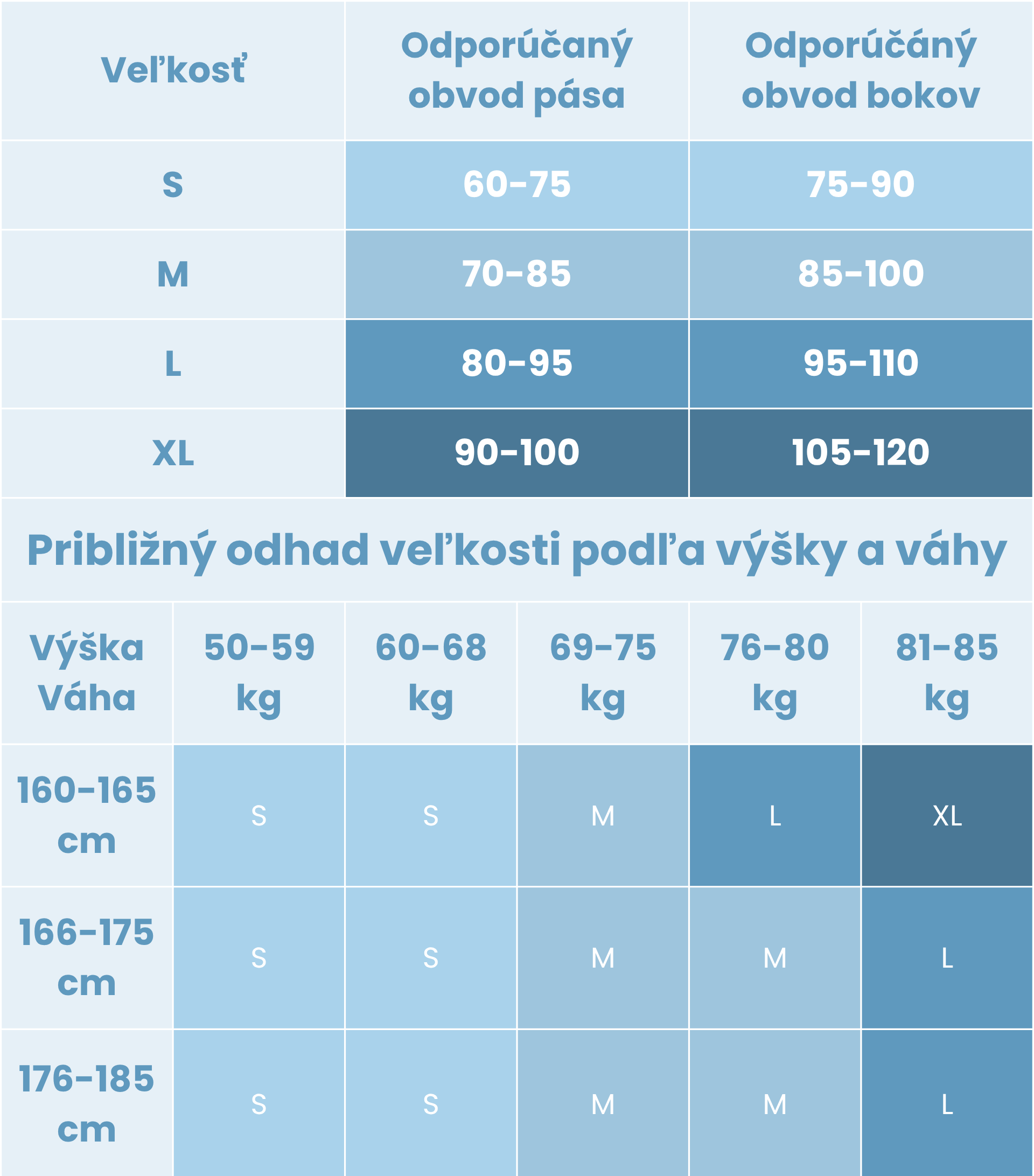 Finalna tabulka legin v4